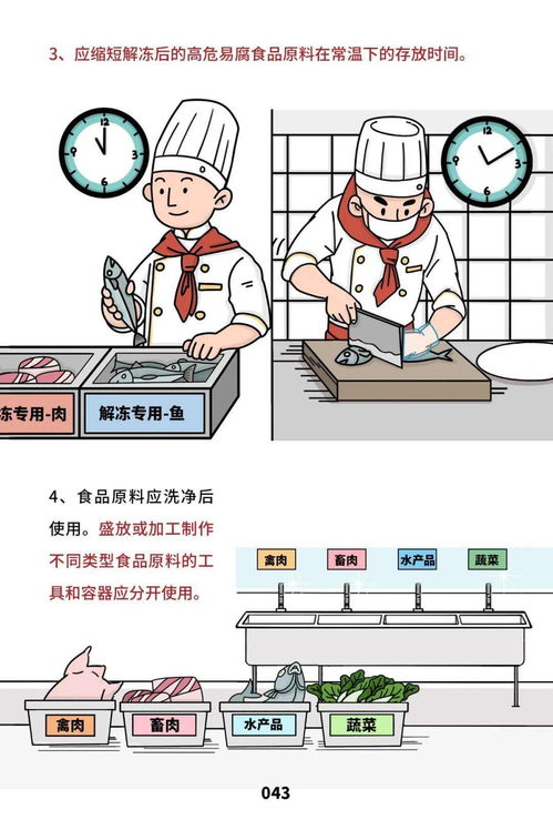 餐饮服务食品安全操作规范宣传册 漫画版来了